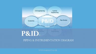 P&ID چیست - آشنایی با دیاگرام پایپینگ و ابزاردقیق