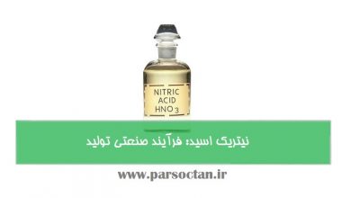 دانلود پروژه فرآیند تولید نیتریک اسید در پتروشیمی شیراز