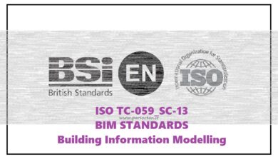 دانلود استانداردهای سیویل ماژولینگ bim - iso tc 59-13